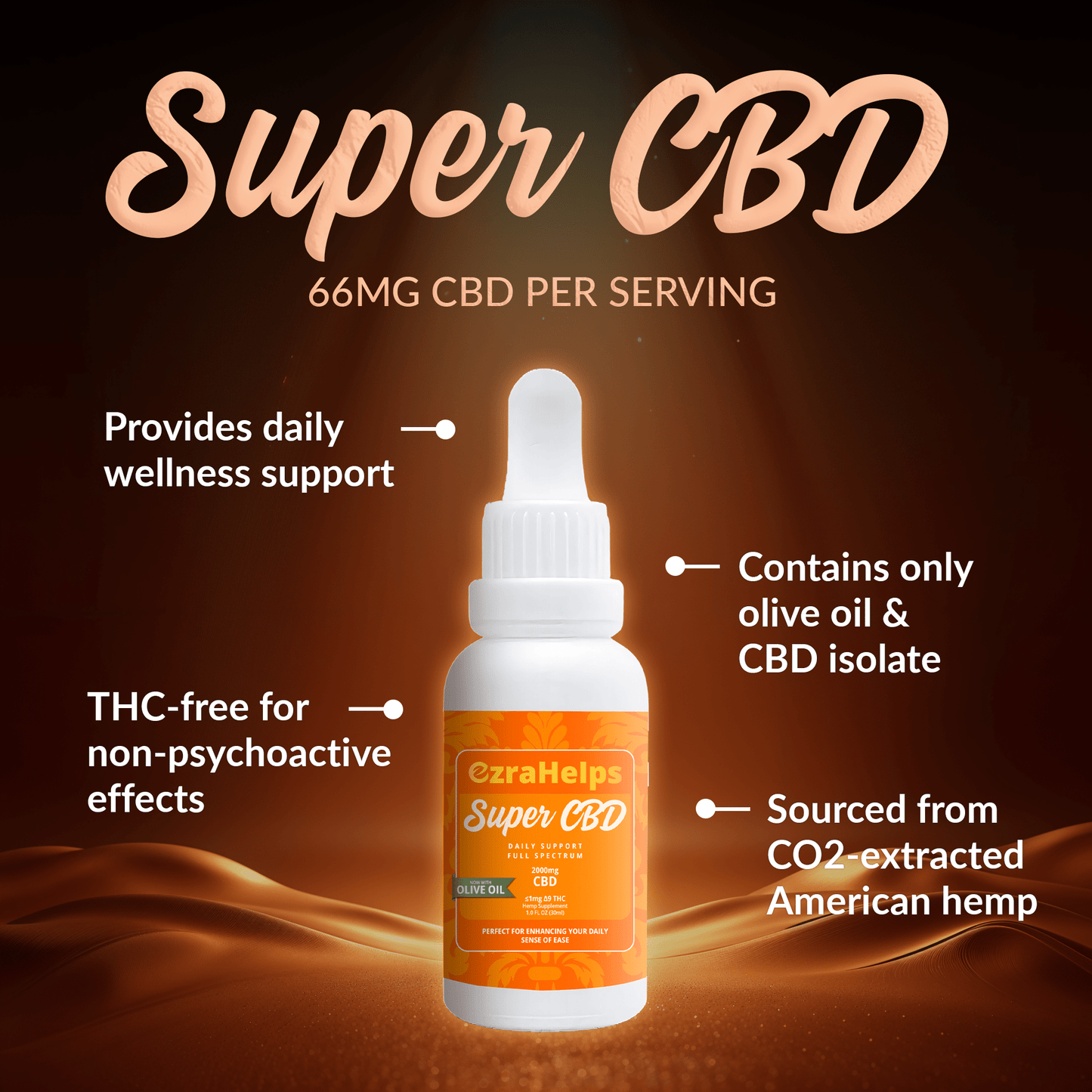 Super CBD (Olive Oil)