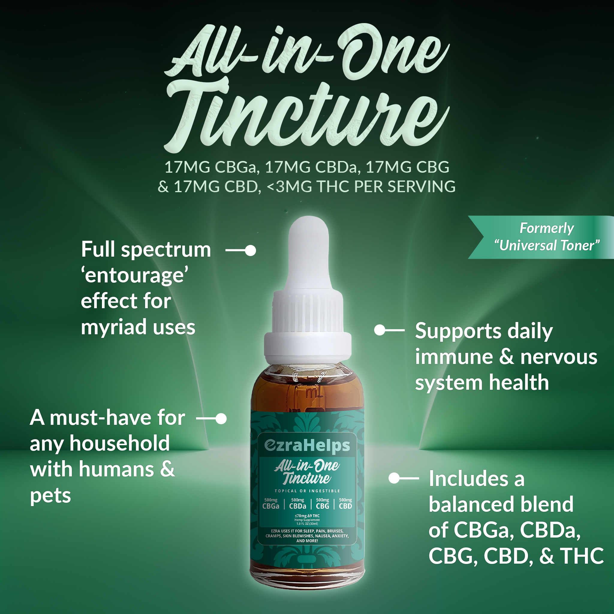 All-in-One Tincture